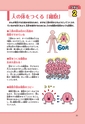 まんが社会見学シリーズ　大研究！知っておこう！がんのこと