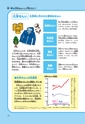 まんが社会見学シリーズ　大研究！化学せんいのちから