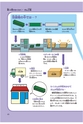 まんが社会見学シリーズ　大研究！ガムってすごい！