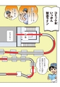 まんが社会見学シリーズ　大研究！ひろがる印刷の世界